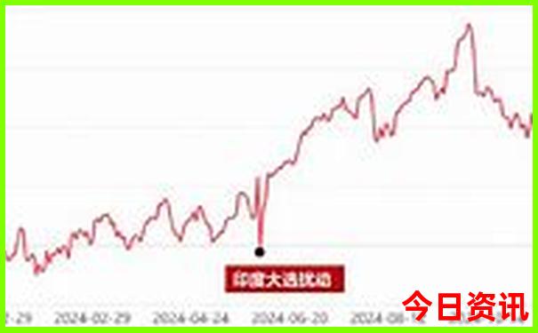 7月合适旅游的地方