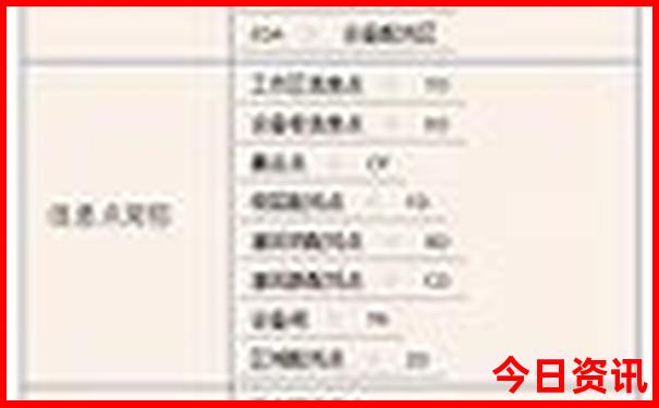三天行程适合去哪旅游
