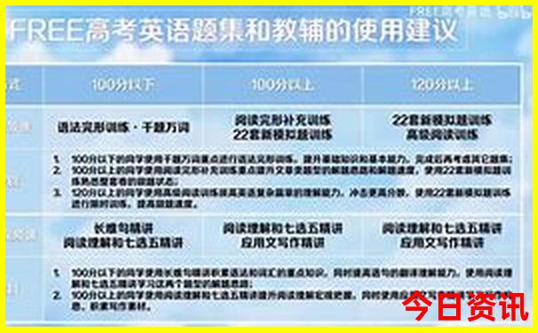 五岁孩子暑假去哪里旅游好