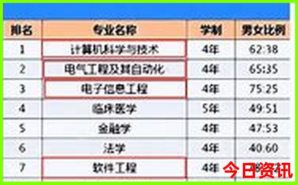 岳阳旅游攻略景点必去