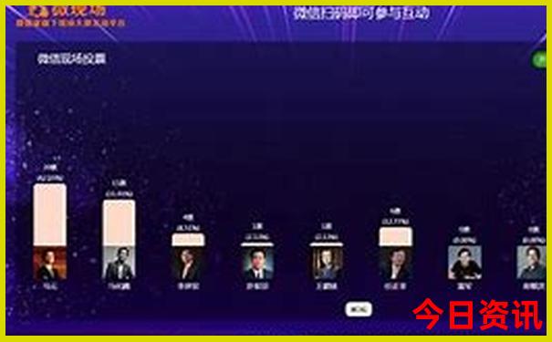 那拉提景区自驾线路图
